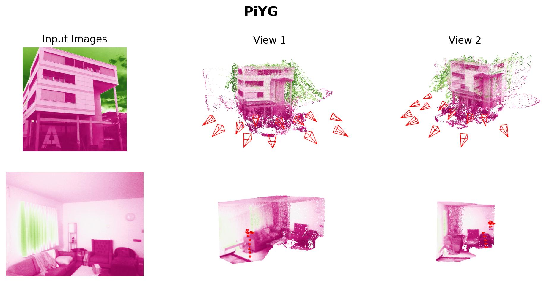 Dataset Prediction 139