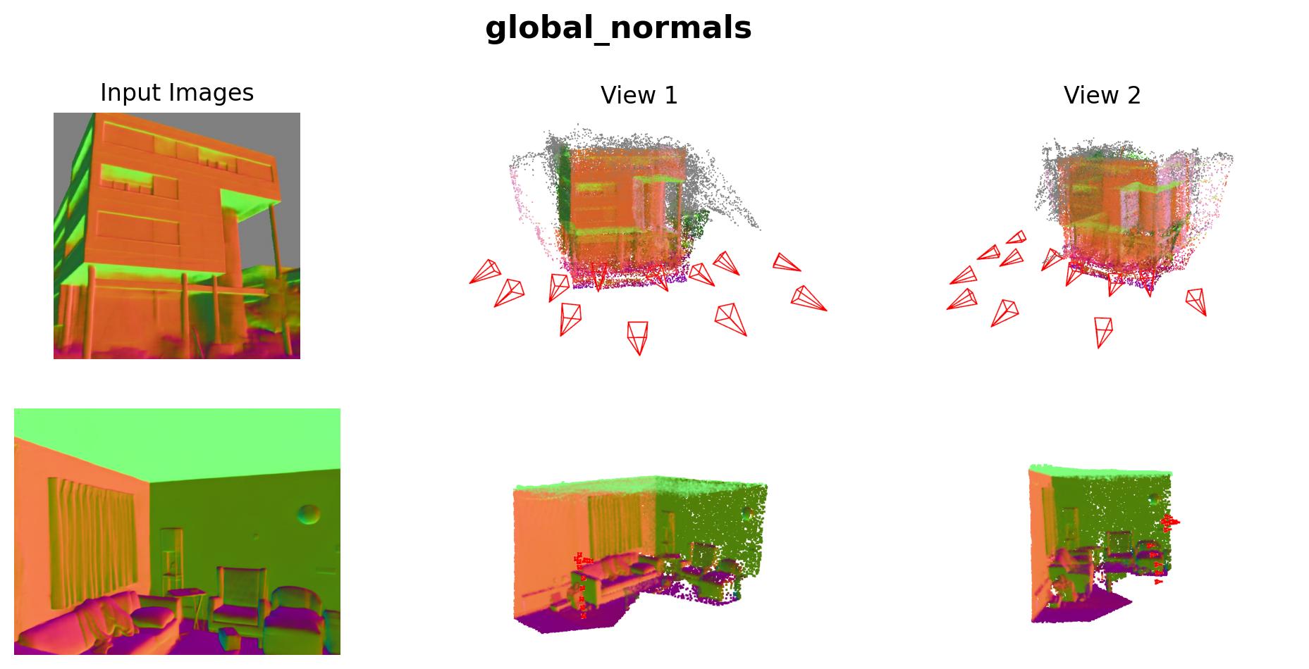 Dataset Prediction 35
