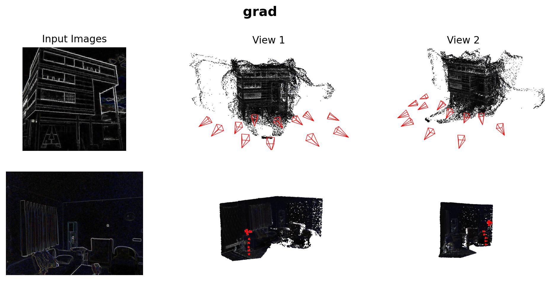 Dataset Prediction 165