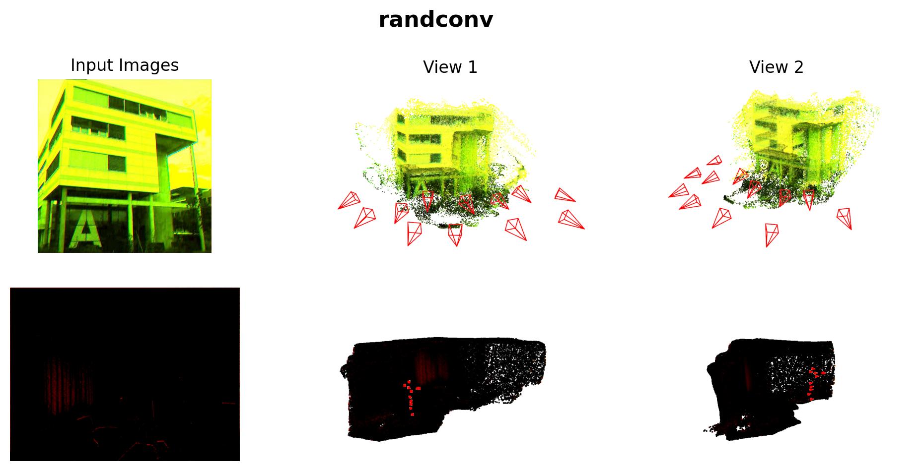 Dataset Prediction 371