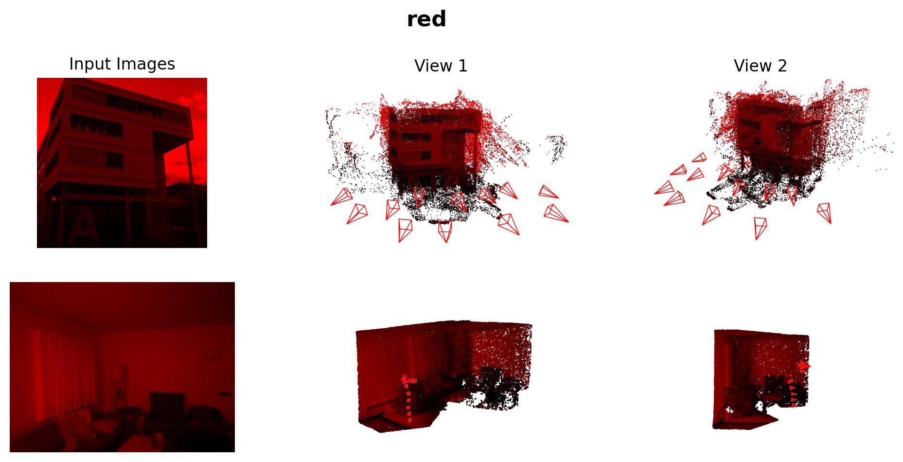 Dataset Prediction 216