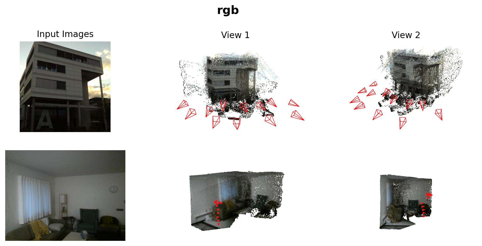 Dataset Prediction 376