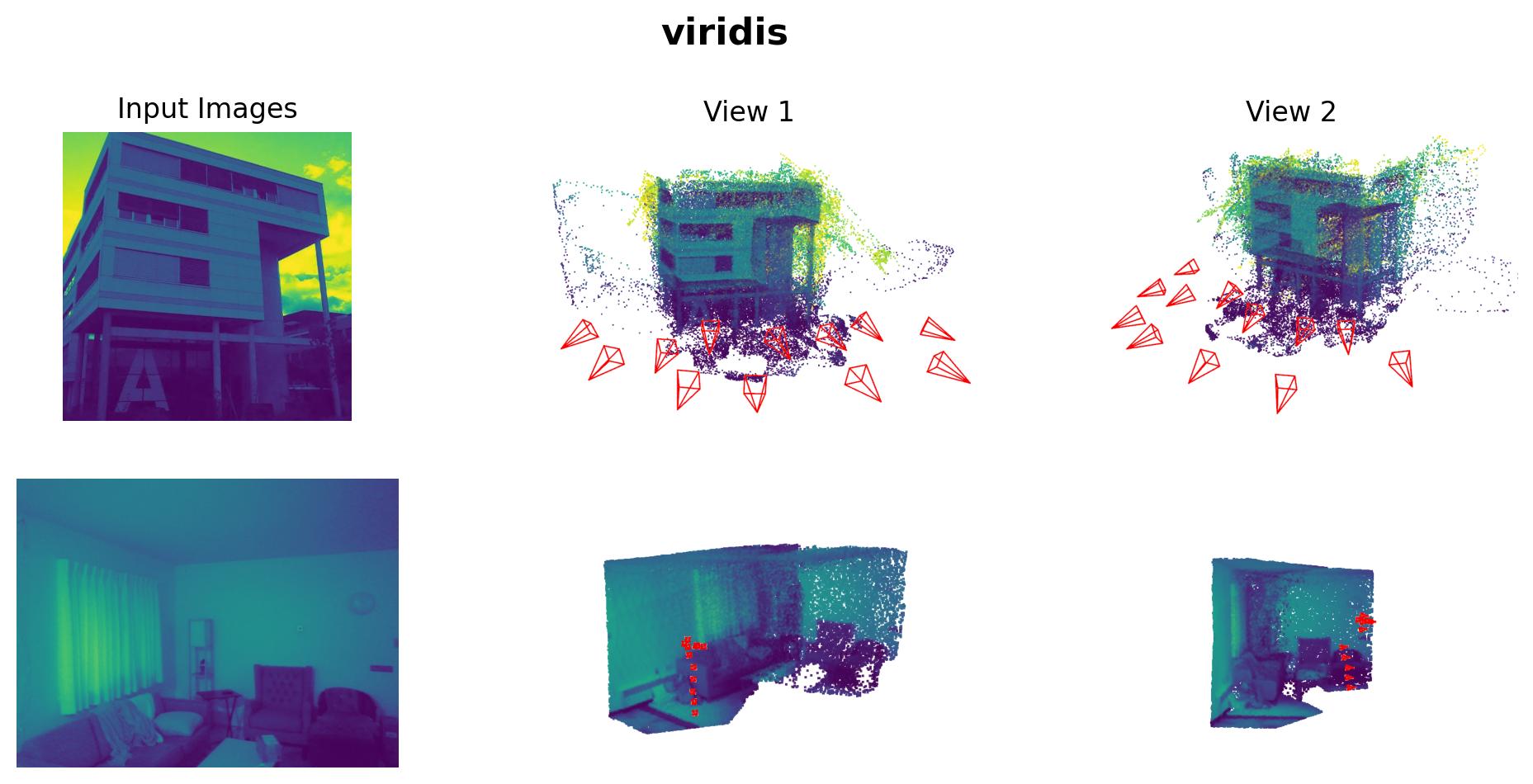 Dataset Prediction 26
